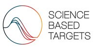 Science Based Targets Science Based Targets